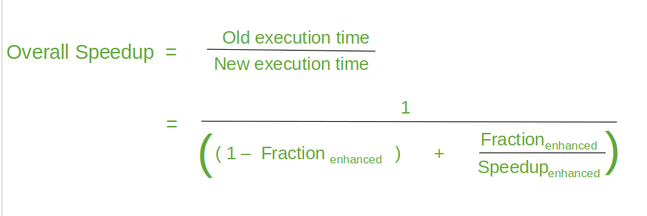 Amdahl's Law