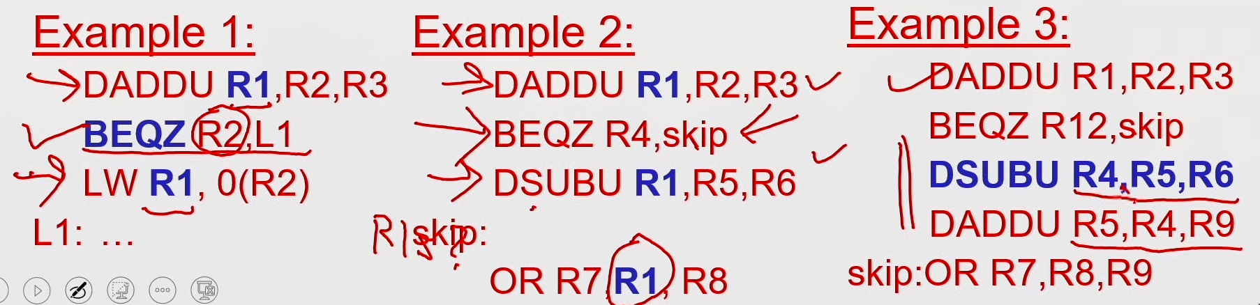 control dep examples