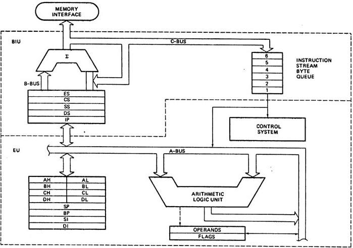 architecture_diagram